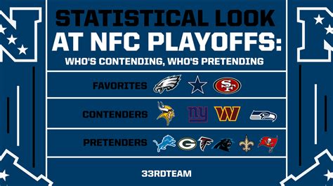 nfc.east.standings|nfc east schedule and standings.